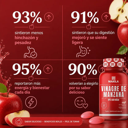 Vinagre de Manzana en Cápsulas Blandas