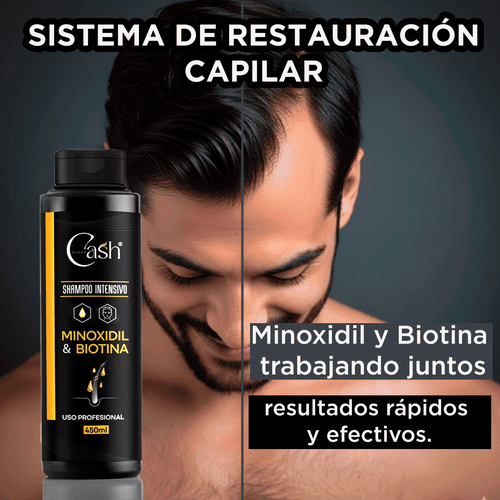 Recuperación Capilar - Tónico con Minoxidil para Crecimiento de Cabello y Barba